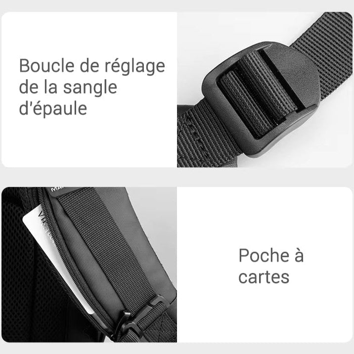 Sac a Dos de Cabine Avion