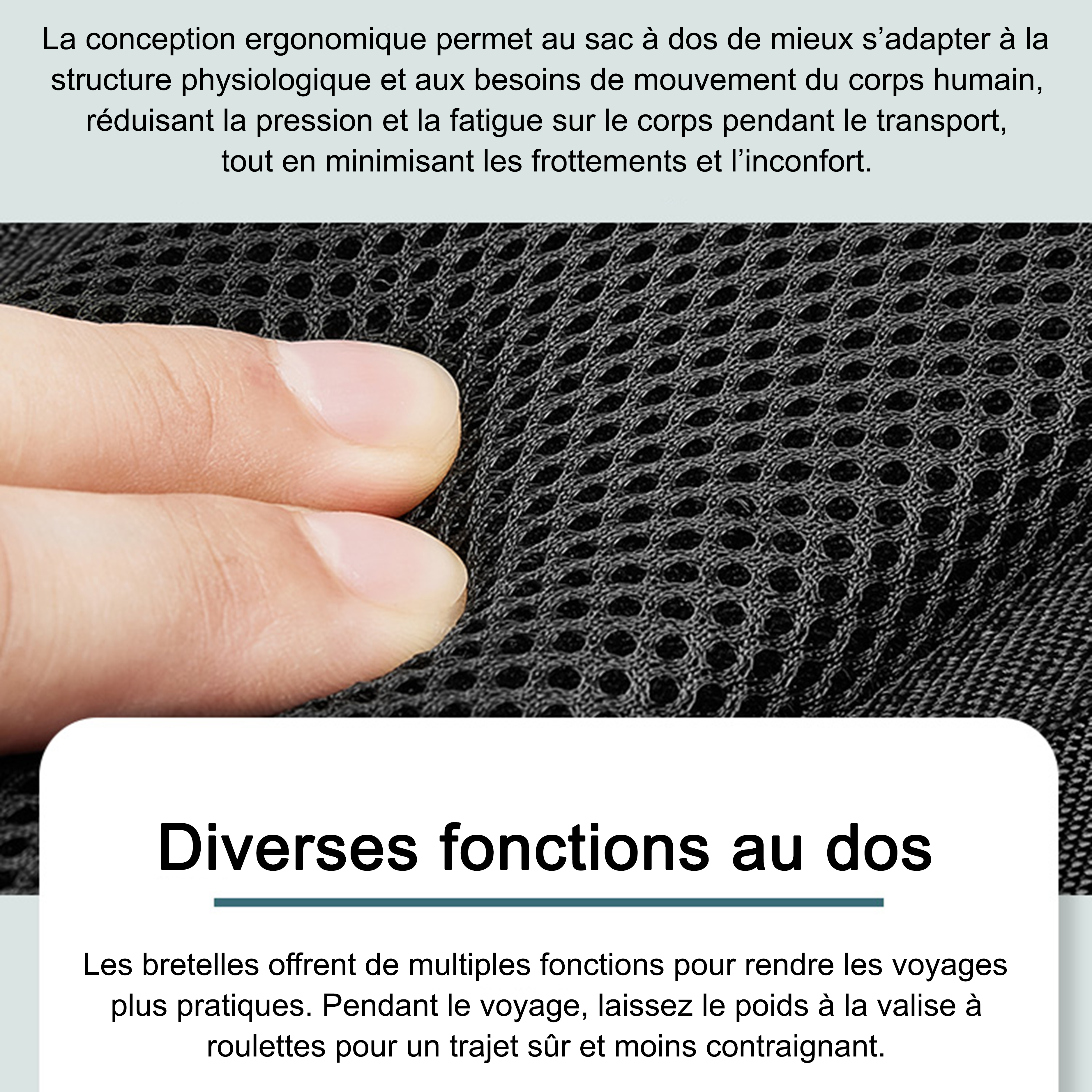 Sac a Dos Voyage Cabine