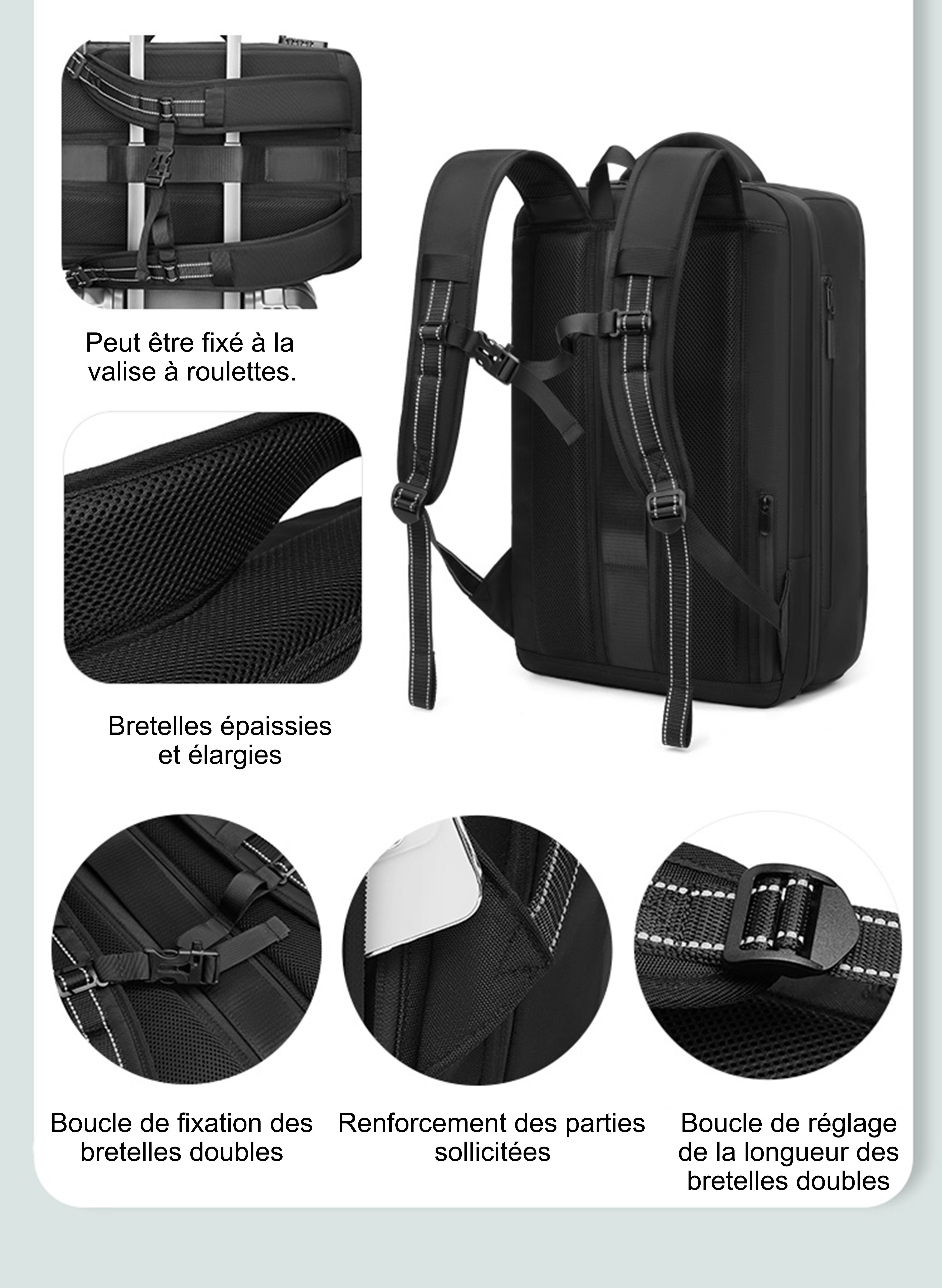 Sac A Dos Voyage Sous Vide