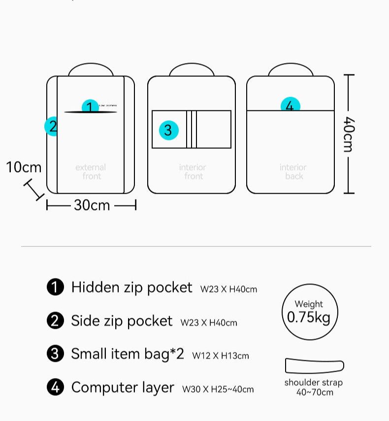 Sac de Voyage Cabine