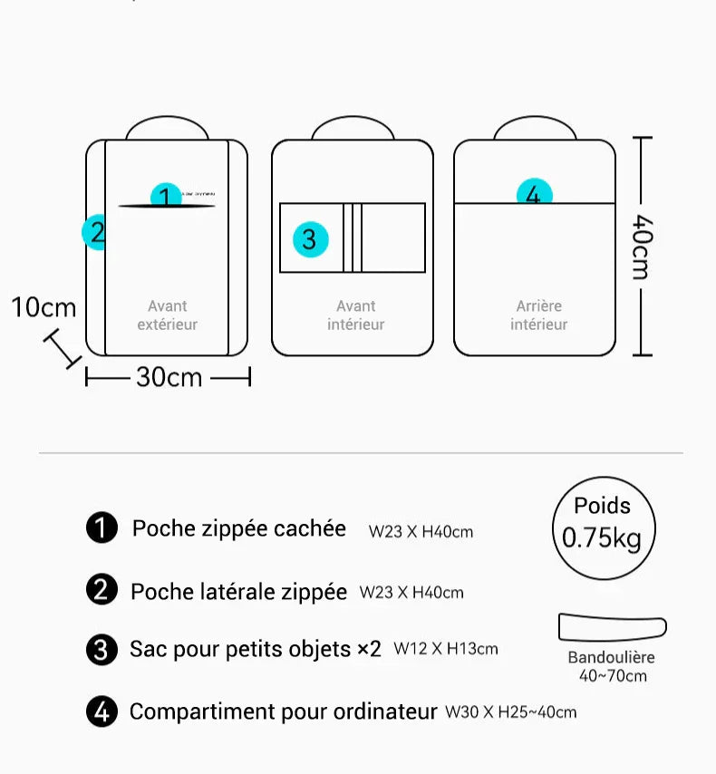 Sac de Voyage Cabine