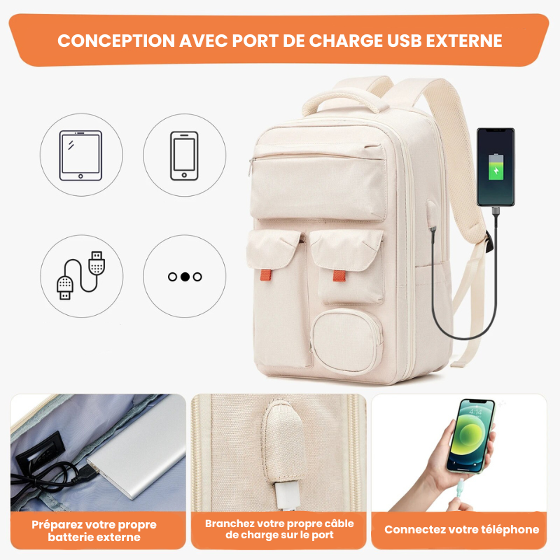 Sac a Dos Cabine pour Avion