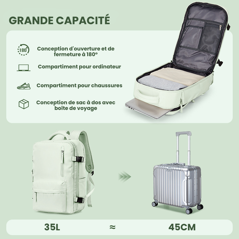 Sac à dos de voyage cabine