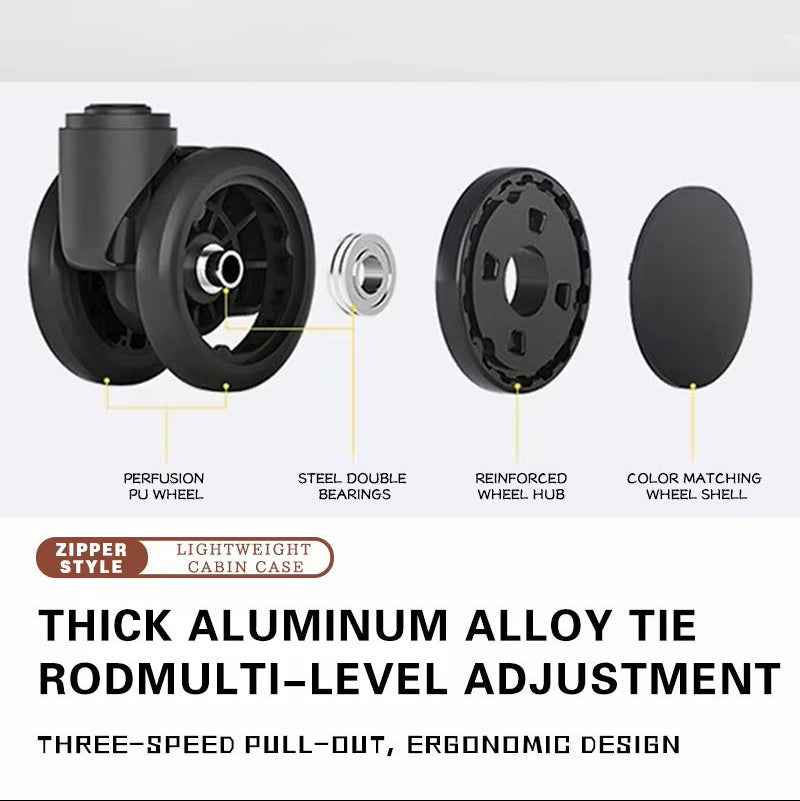 Easyjet Cabine Valise