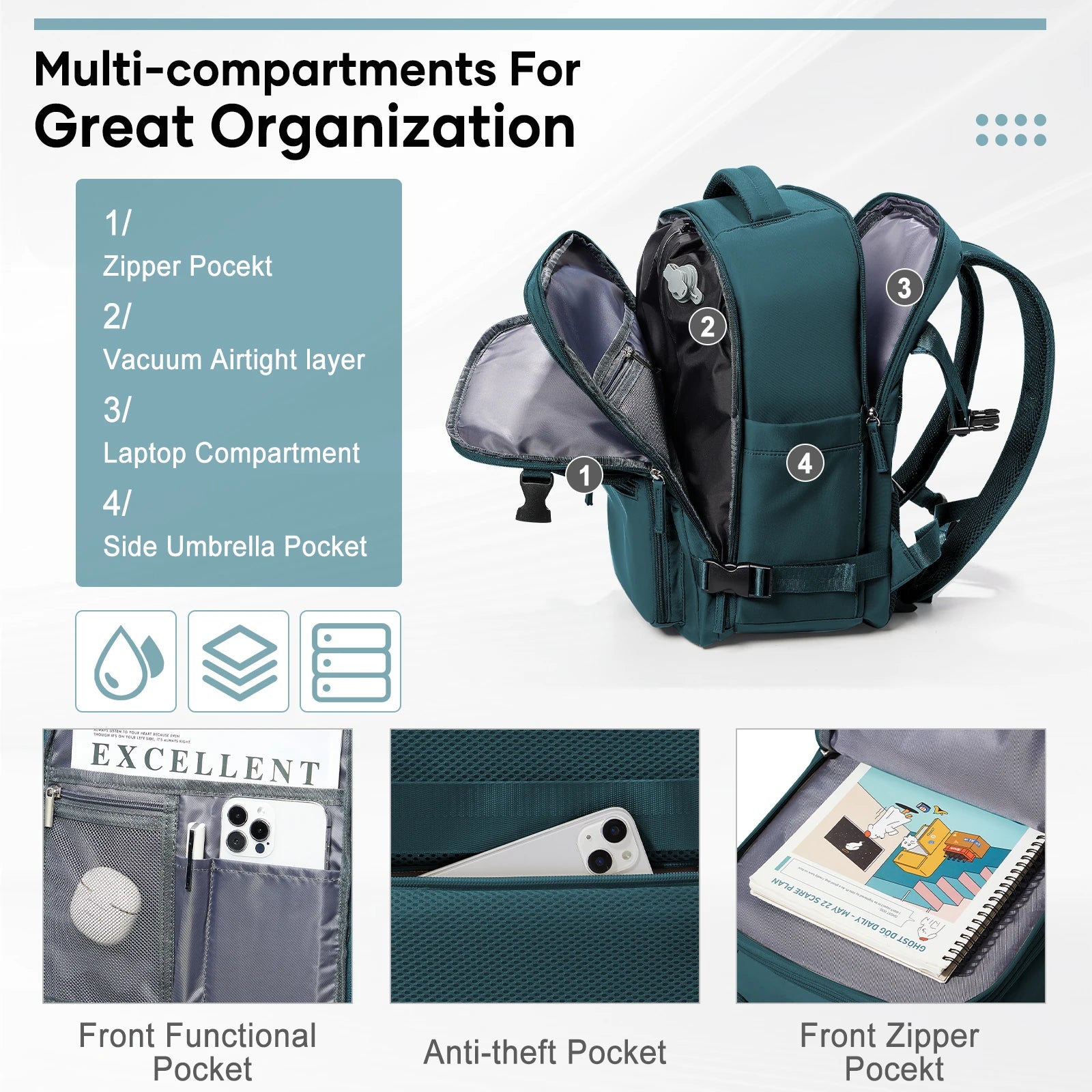 Sac a Dos de Voyage Pour Femme