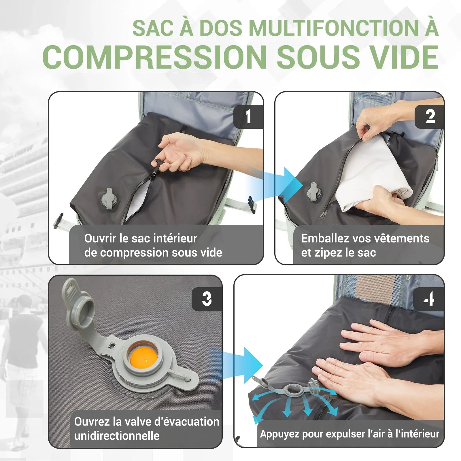 Sac A Dos Cabine Compressible