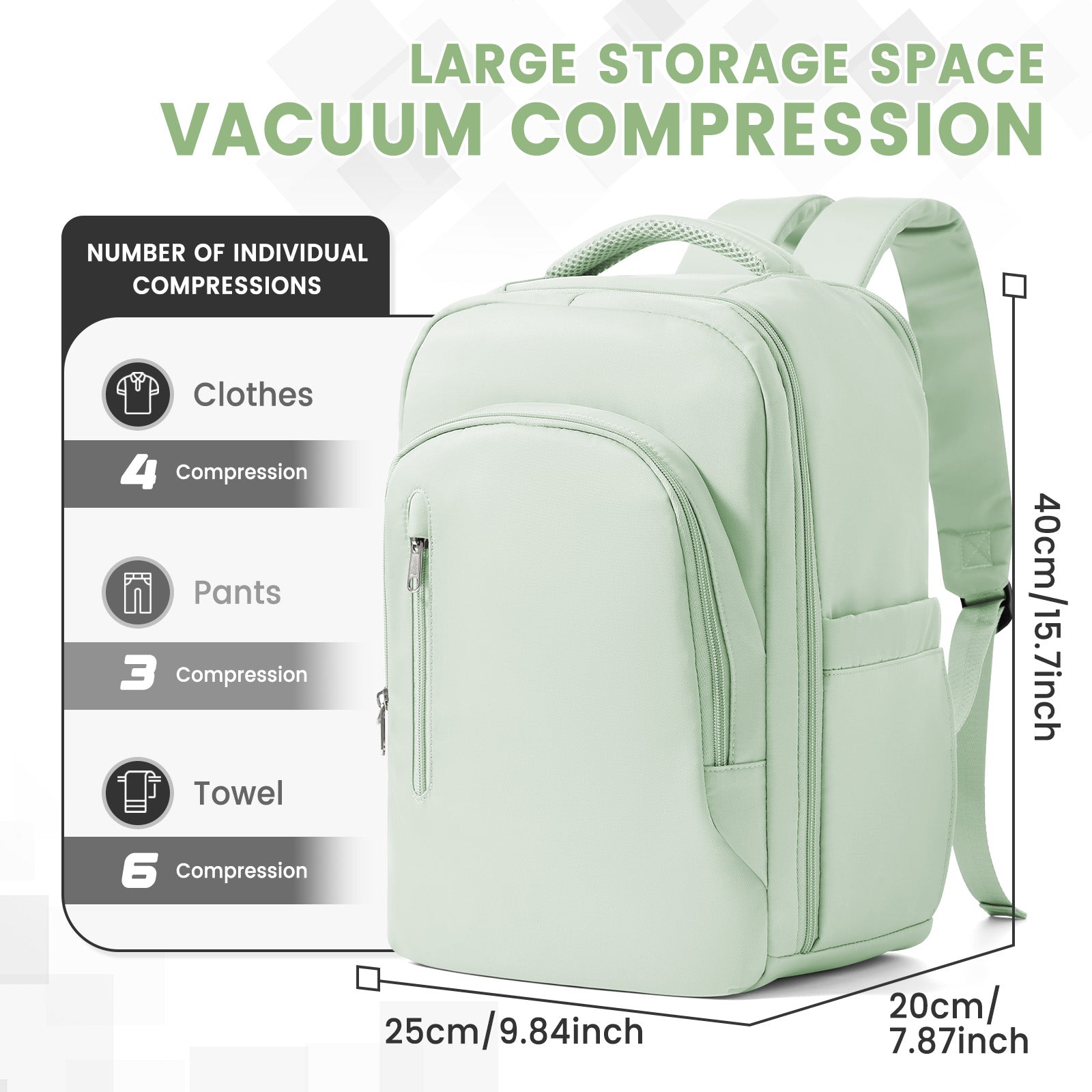 Sac A Dos Cabine Compressible